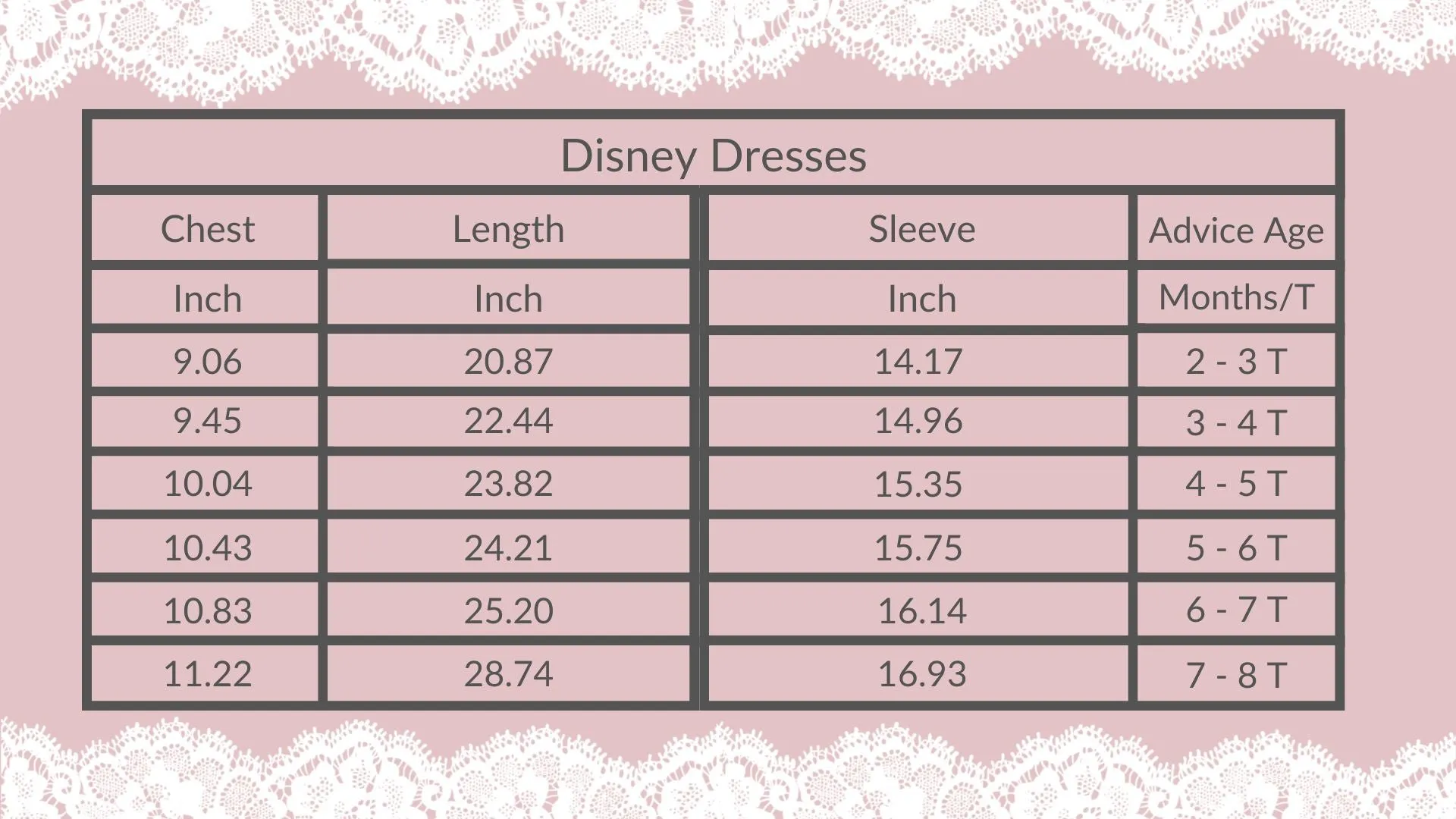 $12.50 EA -- 3-4 X 1, 4-5 X 2 - Girls Fun Character Dresses - Lantern Princesses